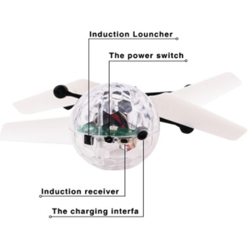 Детский мини-дрон, радиоуправл – обзор и цена Rc Hobby Grade Helicopter