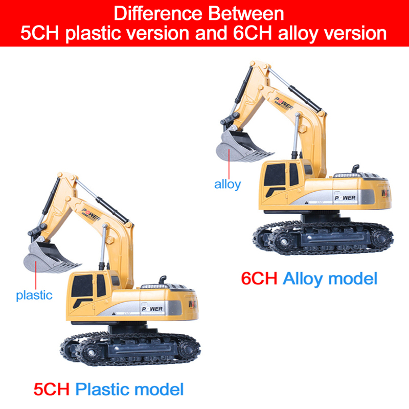 Радиоуправляемый экскаватор 2, – обзор и цена Rc Hobby Excavator